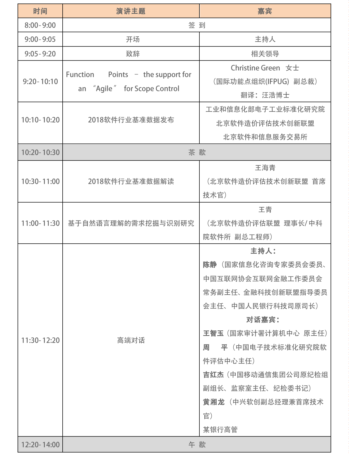 2018(第三届)中国软件估算大会议程